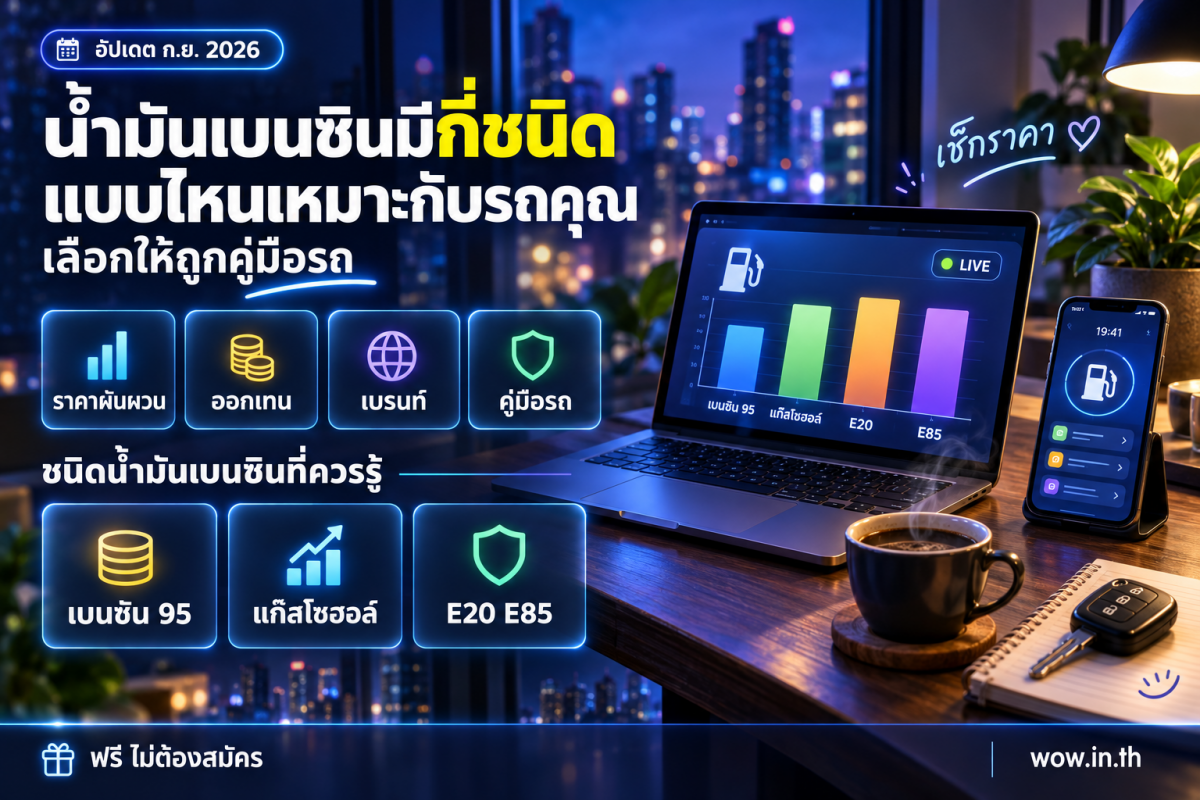 คนหนุ่มสาวเช็กราคาน้ำมันเบนซินจากสมาร์ทโฟนที่ปั๊มน้ำมัน