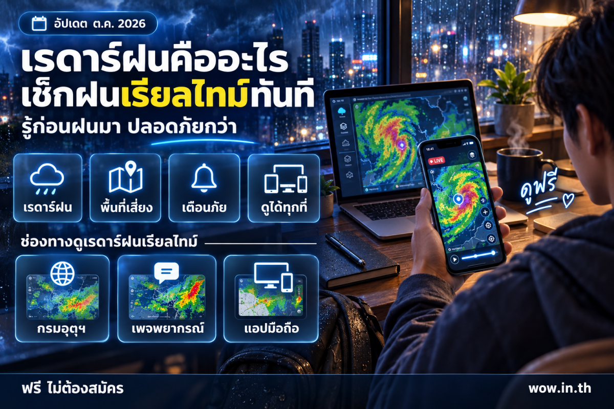 เรดาร์ฝนคืออะไร เช็กฝนเรียลไทม์ ปี 2026