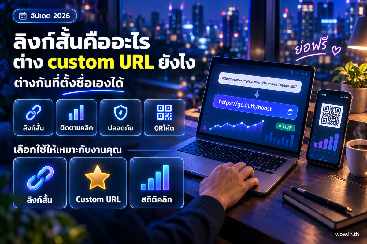 ภาพประกอบเปรียบเทียบลิงก์สั้นกับ custom URL แสดงการย่อลิงก์ยาวให้สั้นลง
