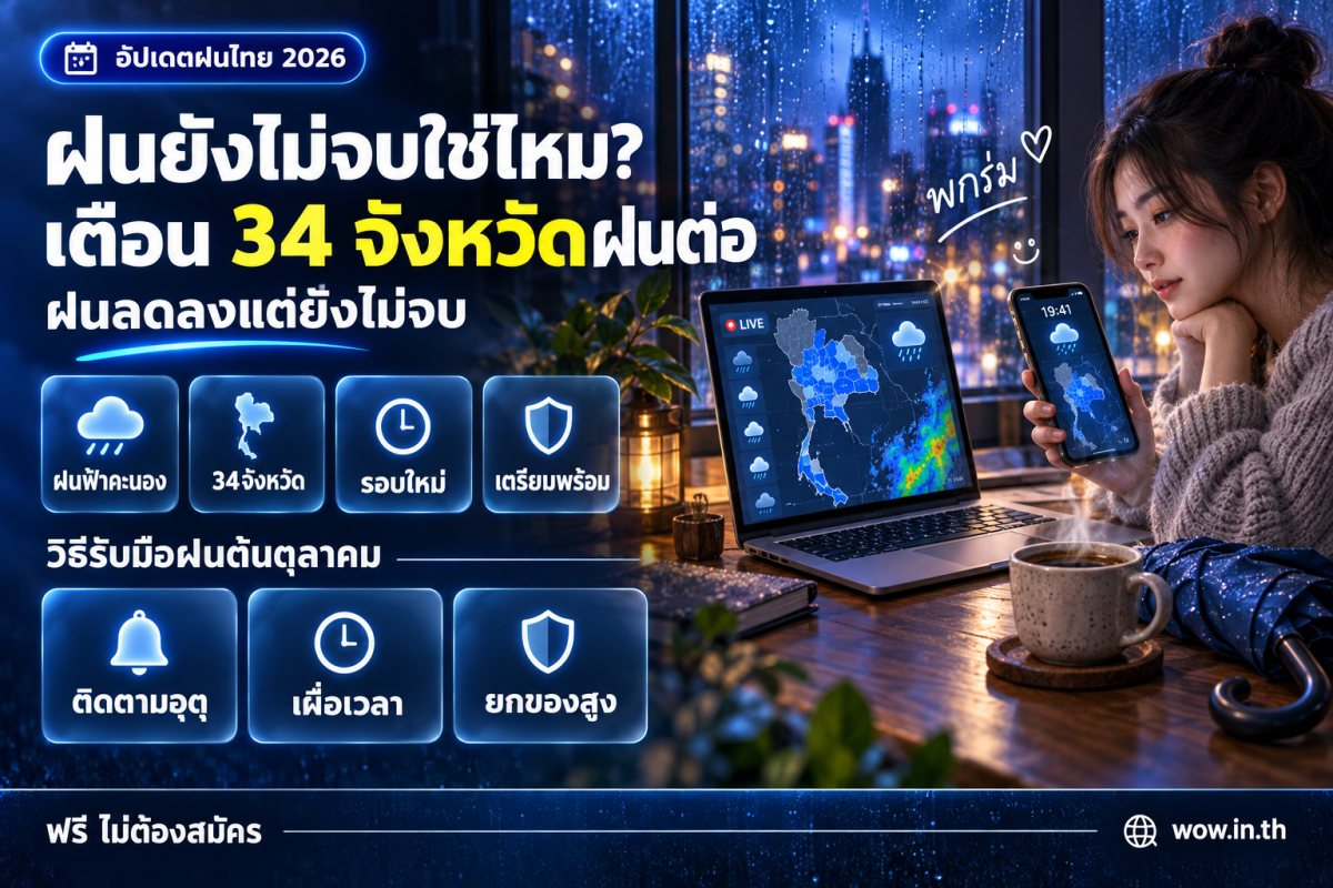 คนหนุ่มสาวเช็กพยากรณ์อากาศเรื่องฝนบนสมาร์ทโฟนขณะฝนตกในเมือง
