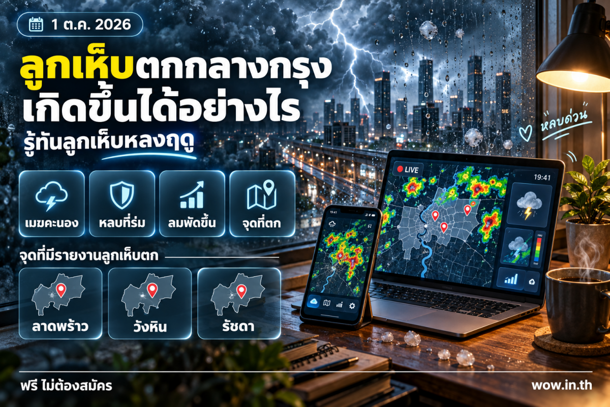 คนหนุ่มสาวหลบลูกเห็บใต้ชายคาอาคารพร้อมดูสมาร์ทโฟนขณะฝนถล่มในเมือง